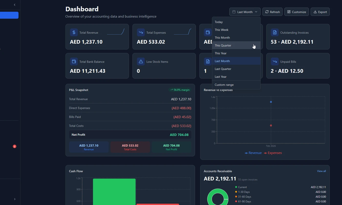 Nastrum Books dashboard showing dark mode accounting interface